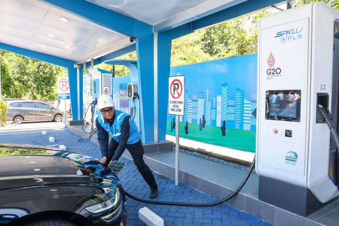 Industri Otomotif 2026: Inovasi Kendaraan Listrik Dan Teknologi