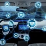Teknologi Canggih Pada Mobil Baru Yang Semakin Memudahkan