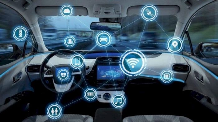 Teknologi Canggih Pada Mobil Baru Yang Semakin Memudahkan